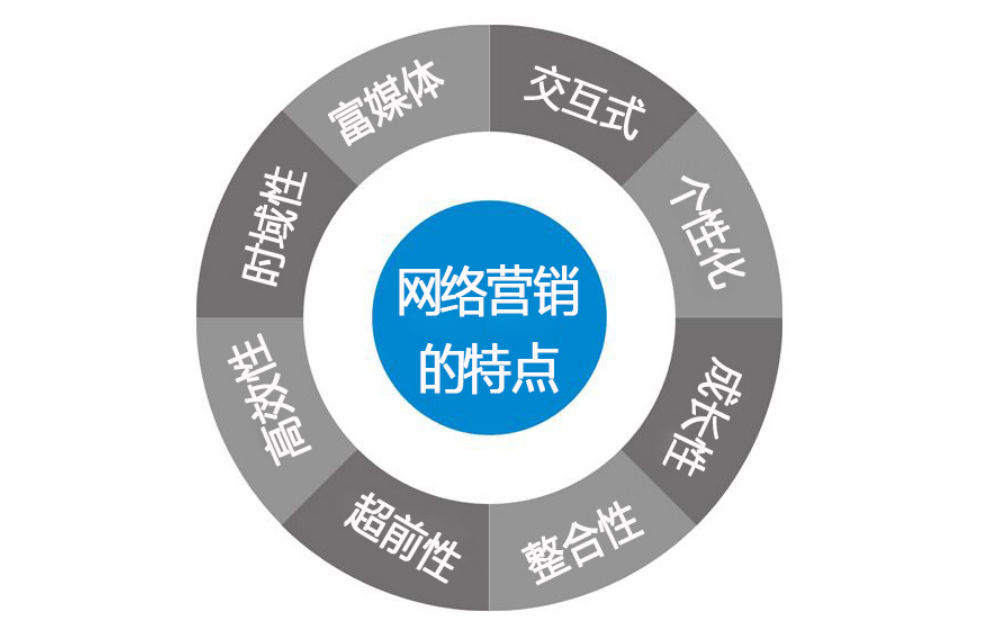 ����ף�ع����������ػ�����ѧ������ݰٶȹ�˾